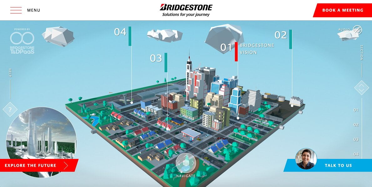 Ciudad Virtual del Futuro de Bridgestone