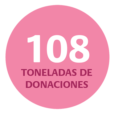108 Toneladas de donaciones