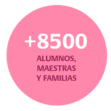 Más de 8500 alumnos, maestras y familias